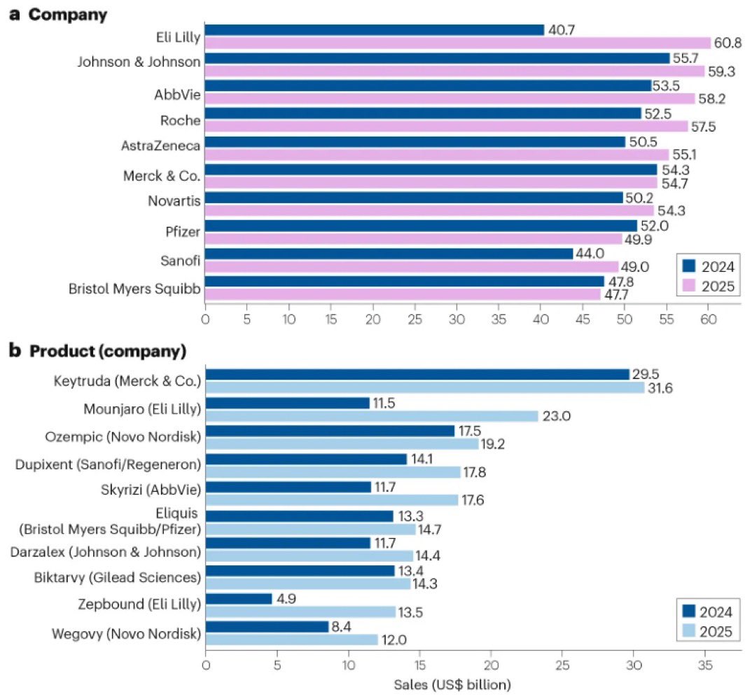 Prof. Wasim Hanif tweet media
