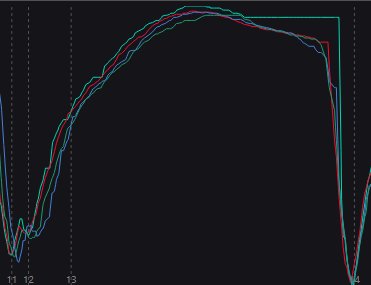 Cytrus 🍋 tweet media