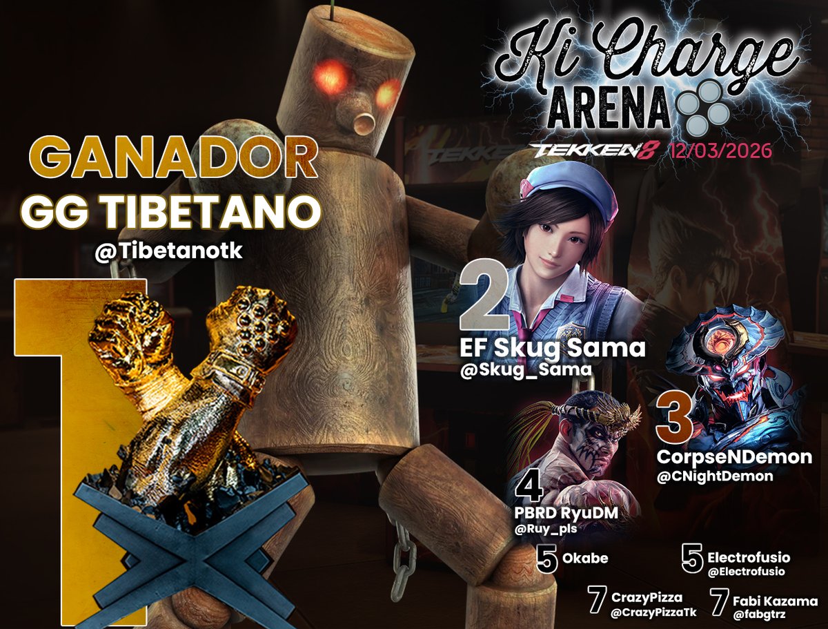 RKS | VV Joe Beltza tweet media