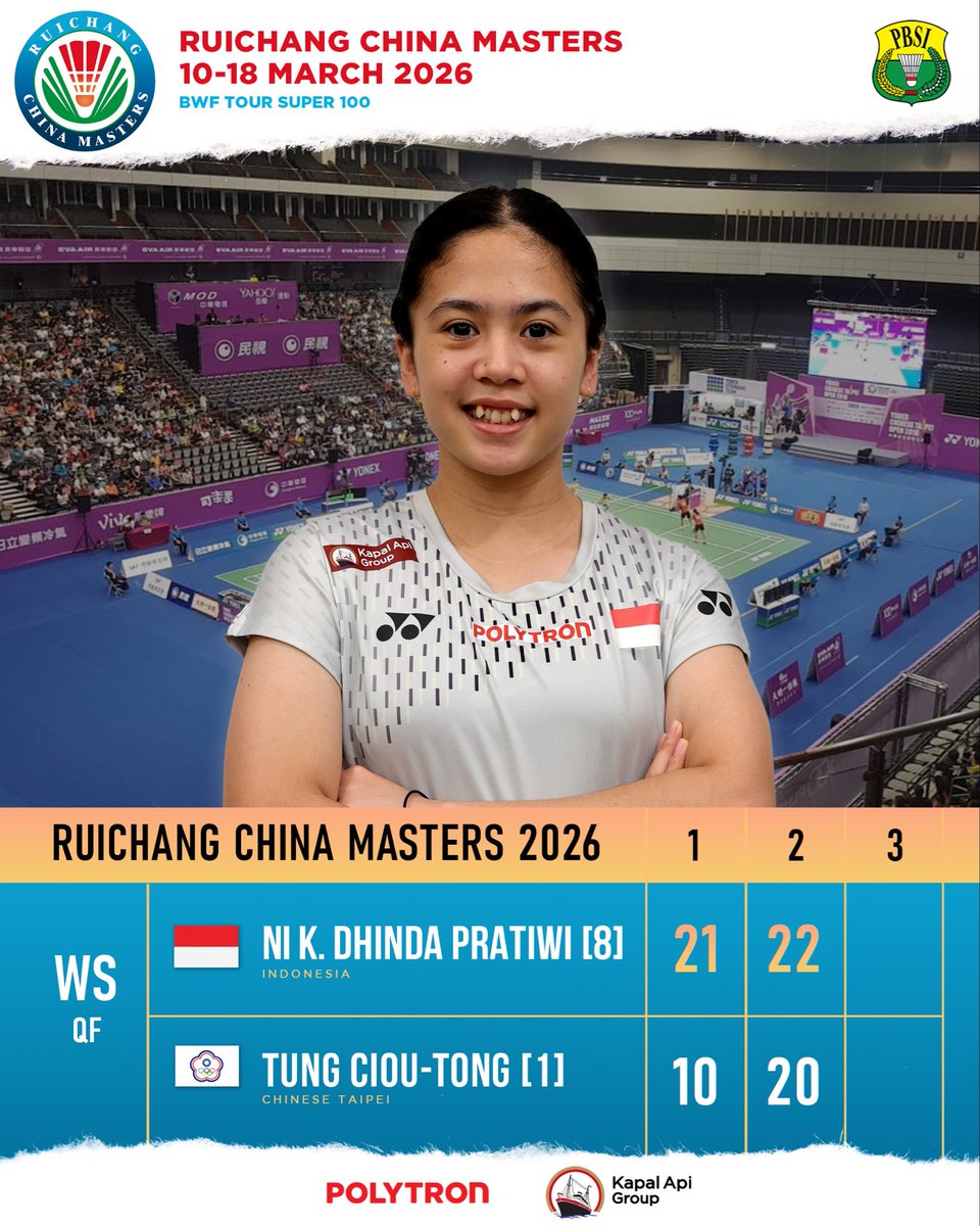 INABadminton's tweet photo. Taklukkan unggulan pertama, Dhinda amankan tiket ke babak semifinal Ruichang ChinaMasters 2026.

Menyala Dhinda 🔥🔥

#BadmintonIndonesia
#RuichangChinaMasters2026 https://t.co/PYzeu5jCDf