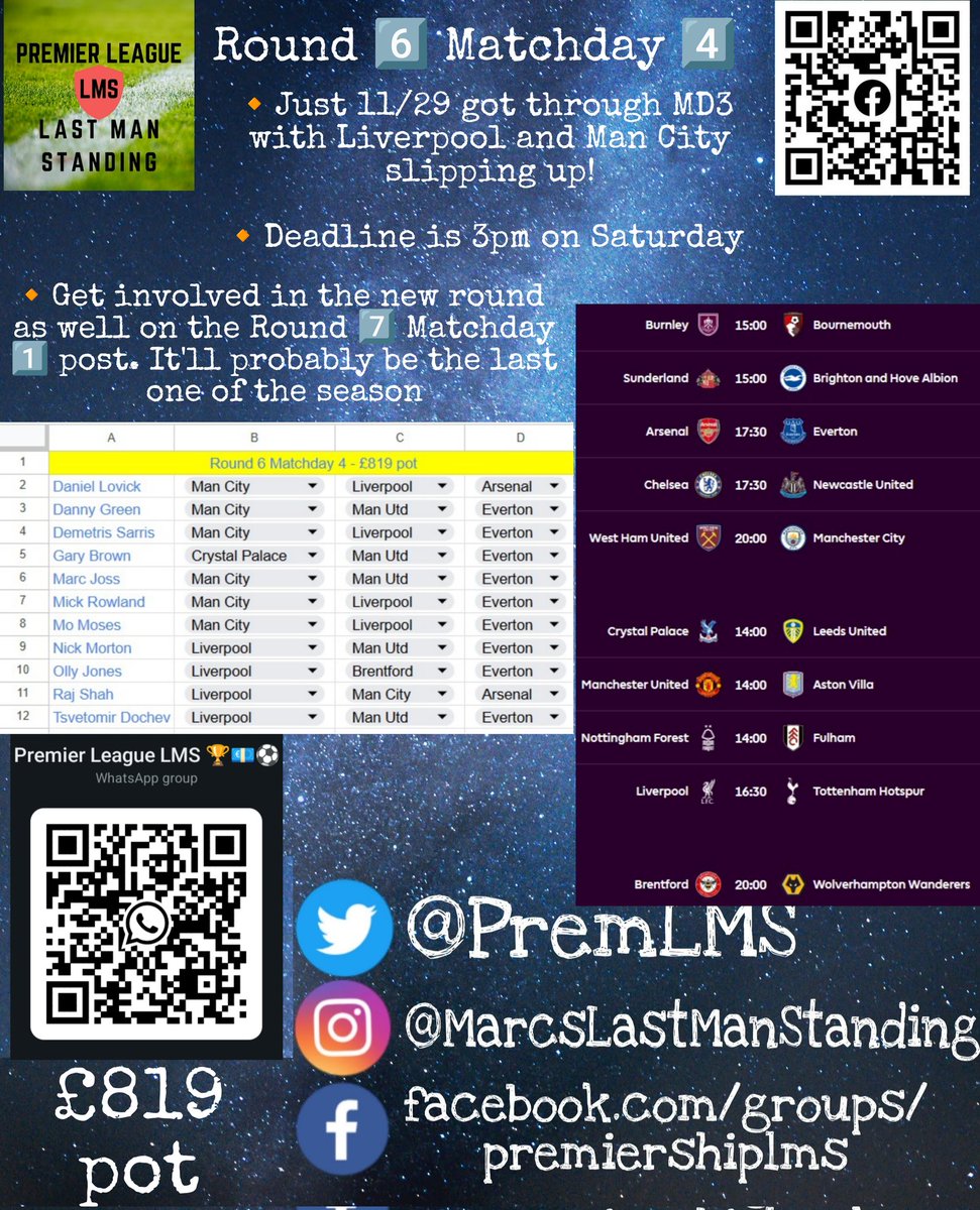 ⚽ Premier League LMS ⚽ tweet media