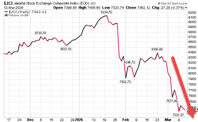 Keith McCullough tweet media