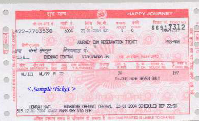 I used to go to counter and book in the 1990s and early 2000s

Those days, Each Counter addressed only specific trains and specific classes. You need to stand at the correct counter. 

It was because 
The registration was written in a big register. Each Counter had registers for