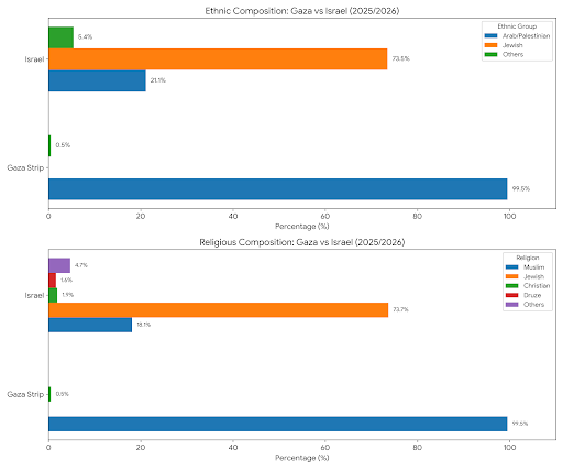 Cryttyr: Elder of the 1st Peoples of the Internet tweet media