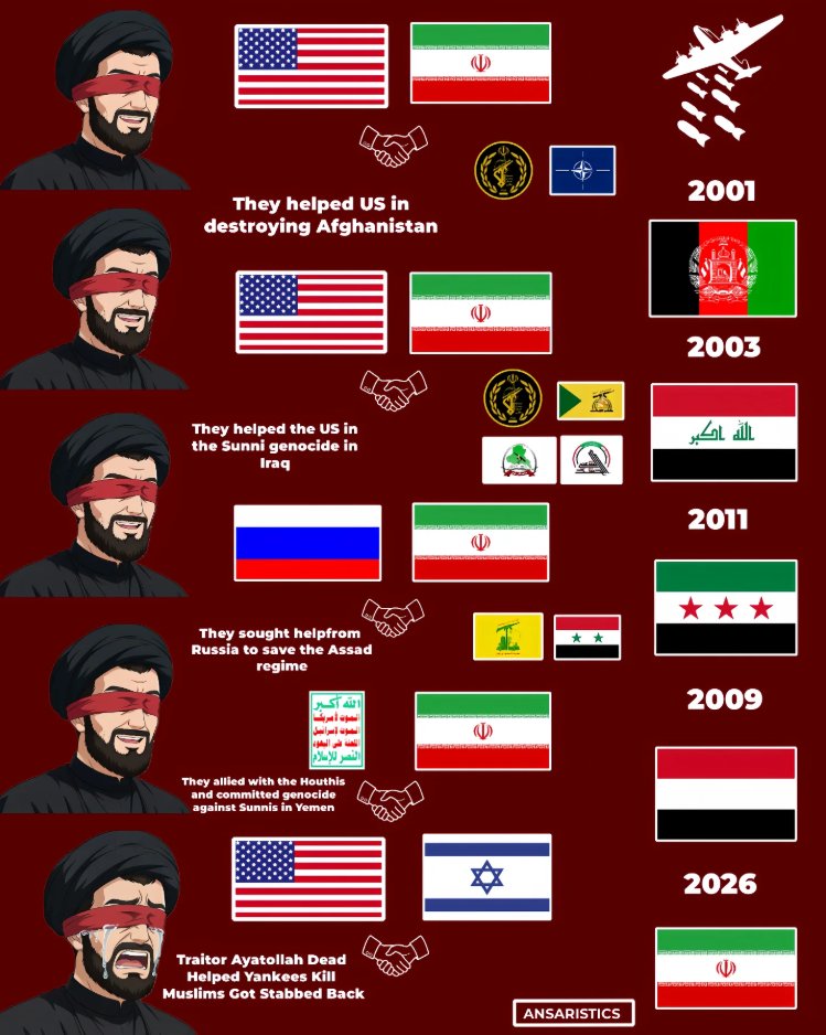 Yavuz🇹🇷🇸🇾🇶🇦🇺🇦🇱🇾 tweet media