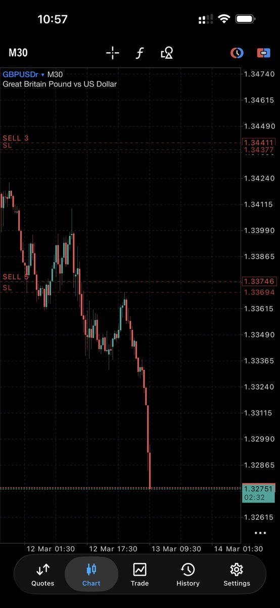 Nick_tradesKe tweet media