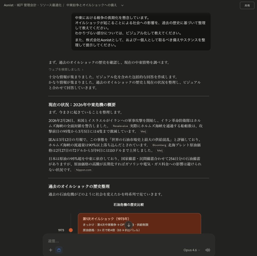 城戸 理沙 @Aonist tweet media