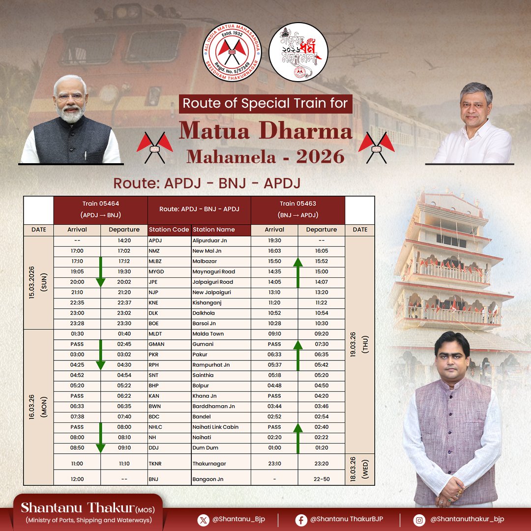 Shantanu_bjp's tweet photo. To facilitate devotees traveling to #MatuaDharmaMahaMela2026, additional train services have been arranged for the convenience of pilgrims.

🚉05464 / 05463 – APDJ – BNJ – APDJ
🚉05604 / 05603 – LMG – BNJ – LMG

Check out the schedules below. 👇 https://t.co/kzKchOx9T4