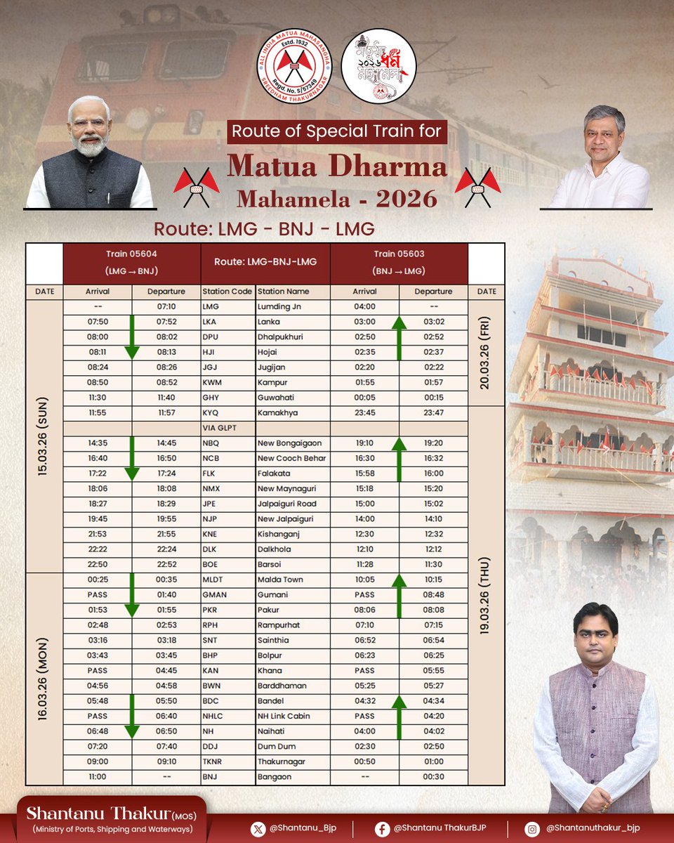 Shantanu_bjp's tweet photo. To facilitate devotees traveling to #MatuaDharmaMahaMela2026, additional train services have been arranged for the convenience of pilgrims.

🚉05464 / 05463 – APDJ – BNJ – APDJ
🚉05604 / 05603 – LMG – BNJ – LMG

Check out the schedules below. 👇 https://t.co/kzKchOx9T4