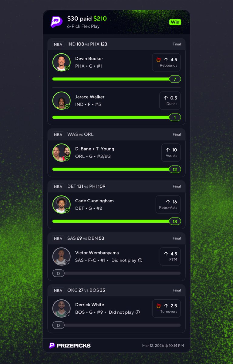 Had someone chirping at me in discord so I had to gatekeep some slips and lock in..

Long story short--sweep the day ✌🏽

GITG 🤧

#PrizePicks #PrizePicksNCAAF #PrizePicksNBA #PrizePicksCBB