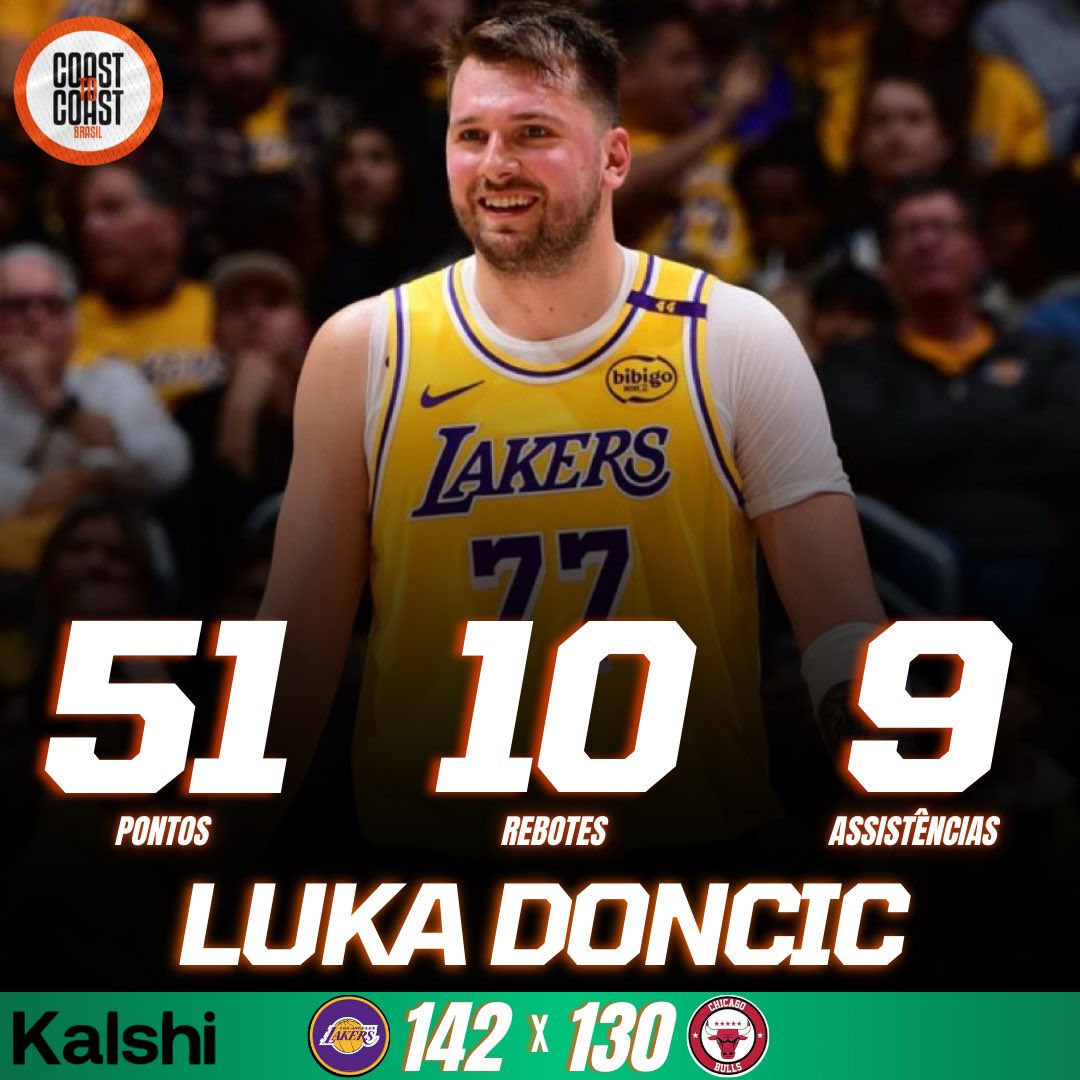 Coast to Coast Brasil | NBA tweet media