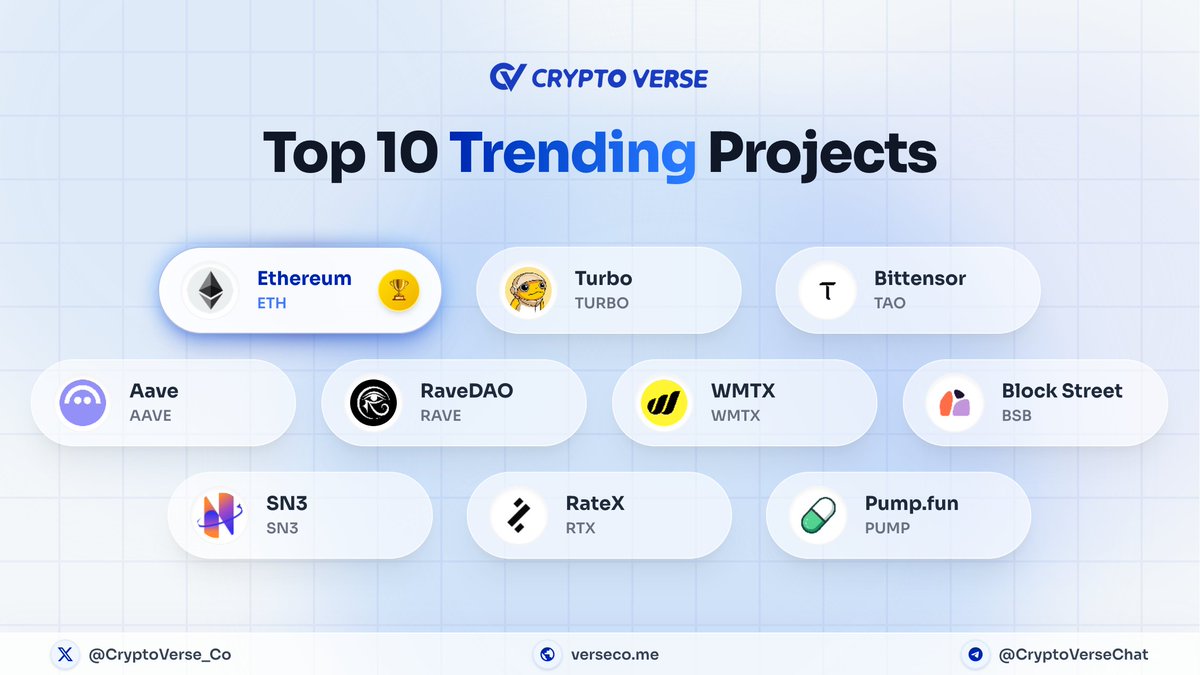 Crypto Verse tweet media