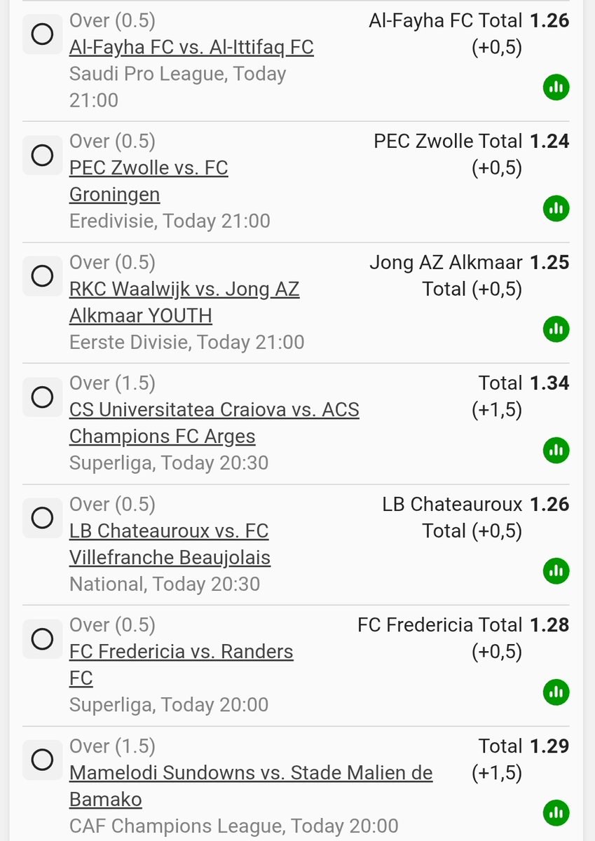 booming_sports's tweet photo. ⚽ Friday’s Goal Sheet
💰 Total Odds: 335
🎟 Betway Code: BW44EE0CC7

📸 See slip below https://t.co/SOfqHYB74v