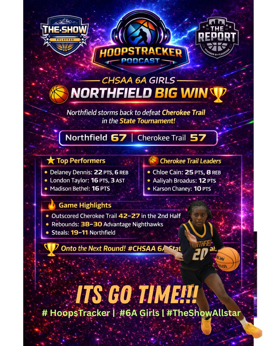 Hoopstracker tweet media