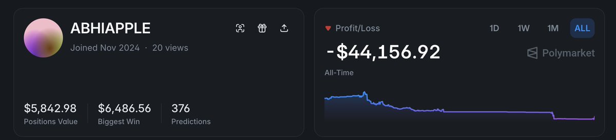 ETH_APPLE🇰🇷 tweet media