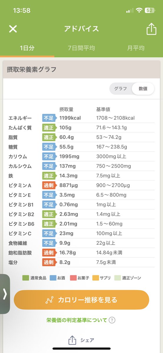 蓮 tweet media