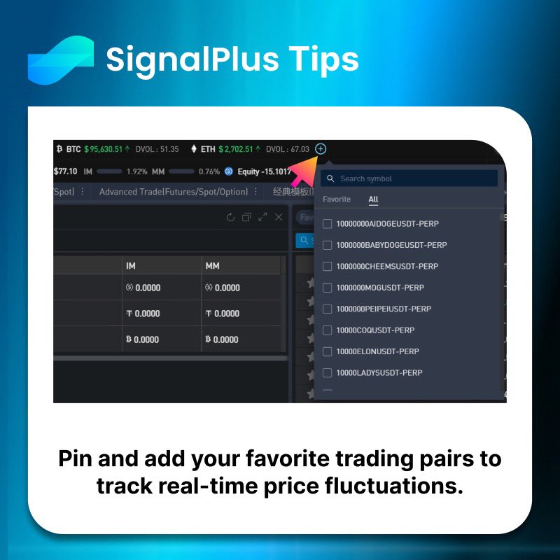 SignalPlus tweet media