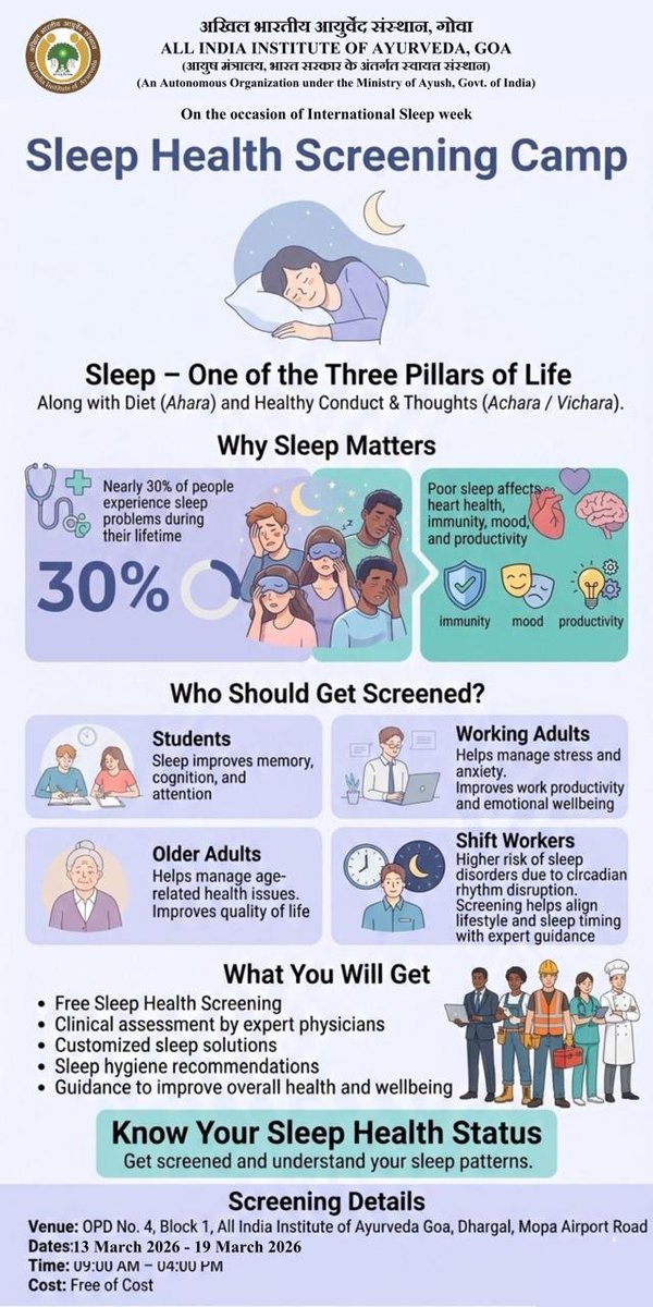 All India Institute of Ayurveda, Goa tweet media