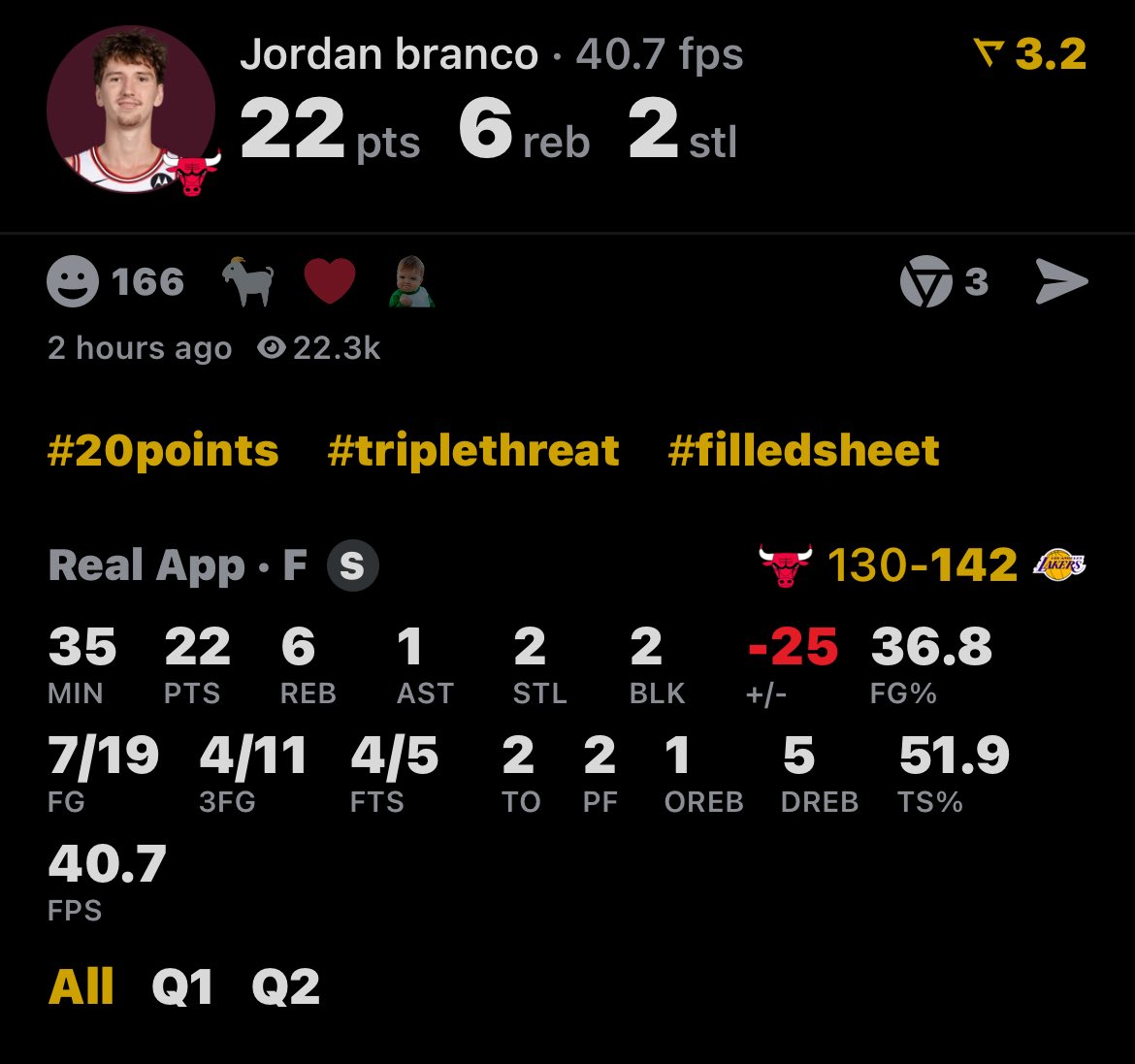 O Bulls ainda me mata (29-45) tweet media