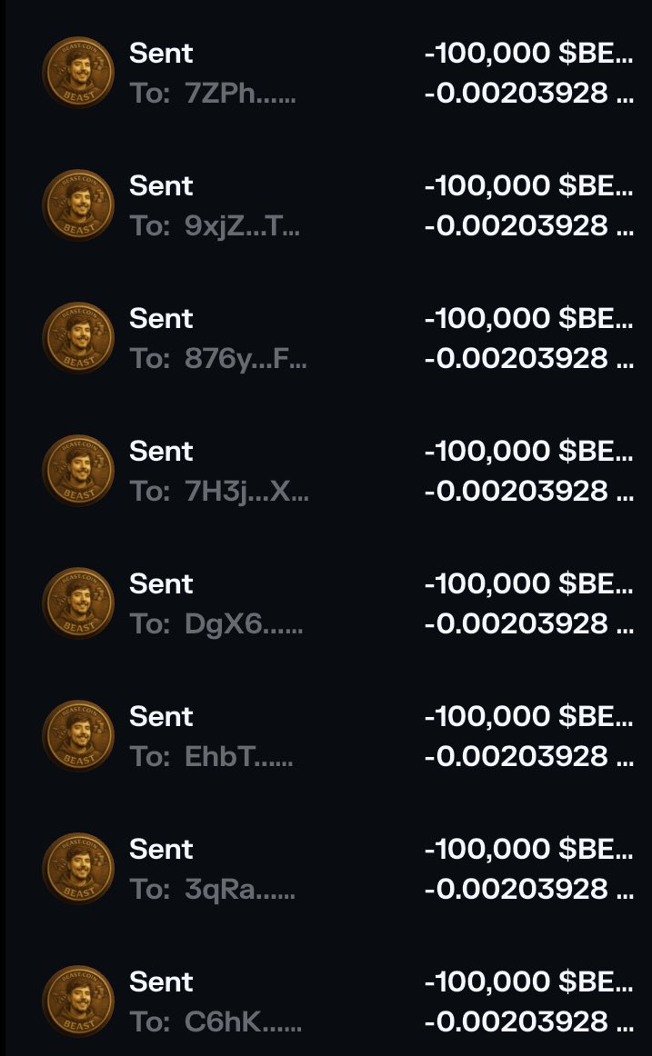 Beast coin tweet media