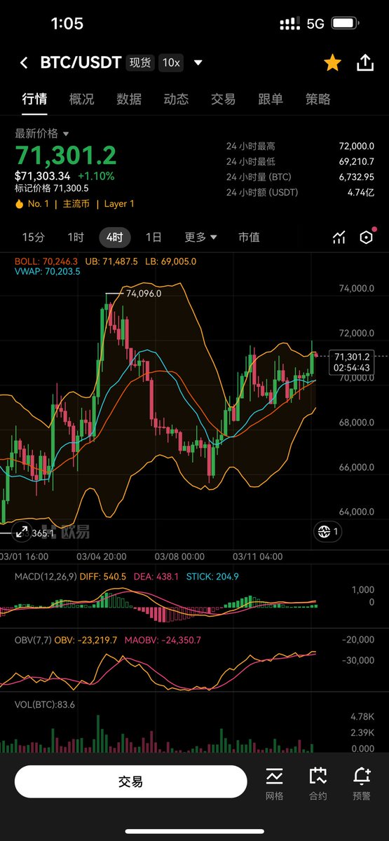 felixhsu tweet media