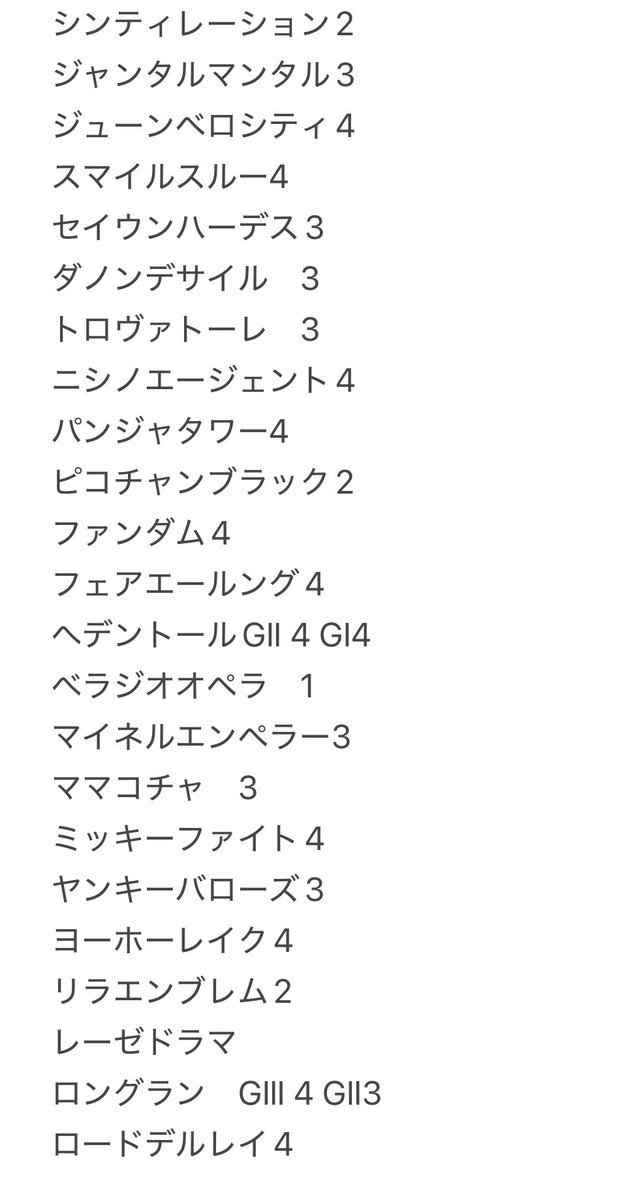 ❤︎ tweet media