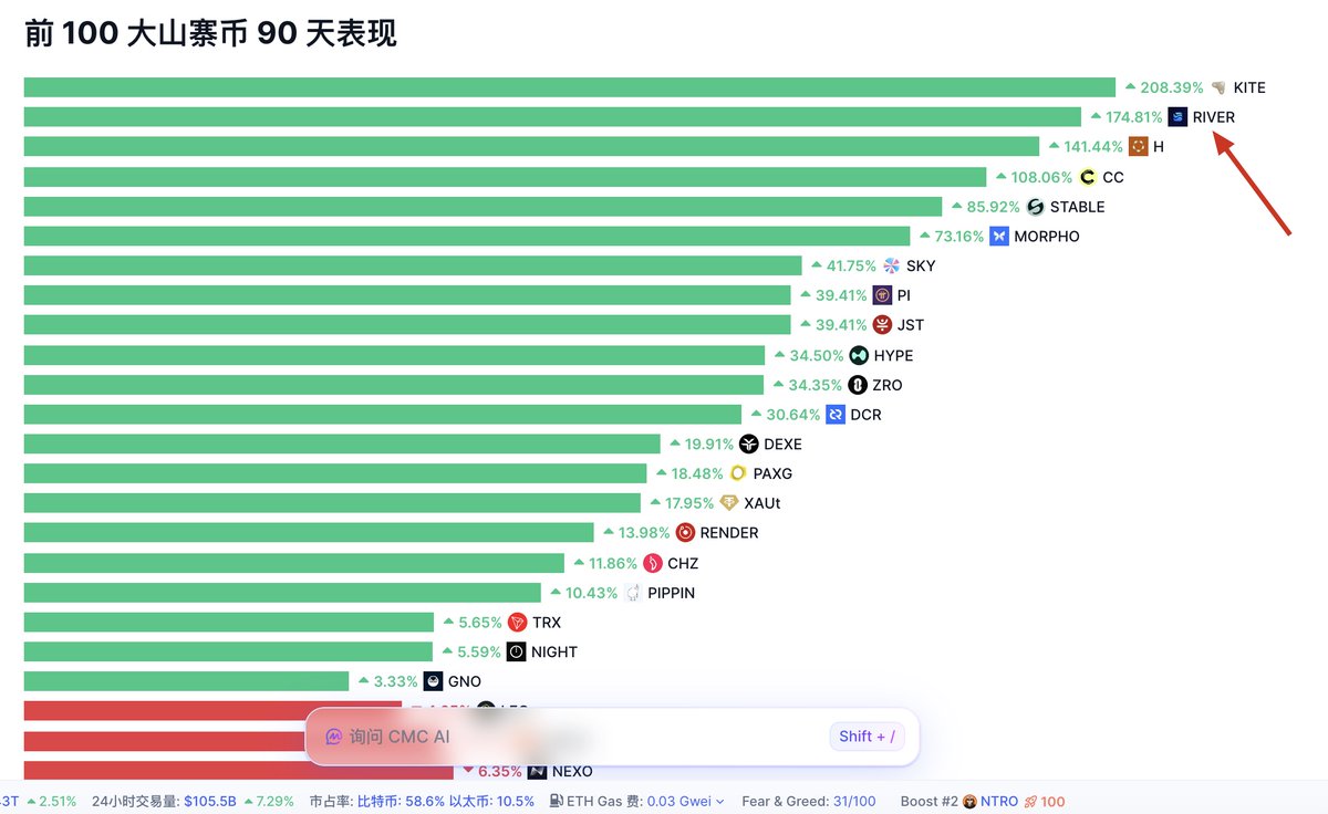 炼金叔叔 tweet media