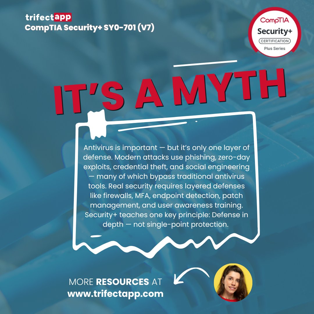 TrifectAPP tweet media