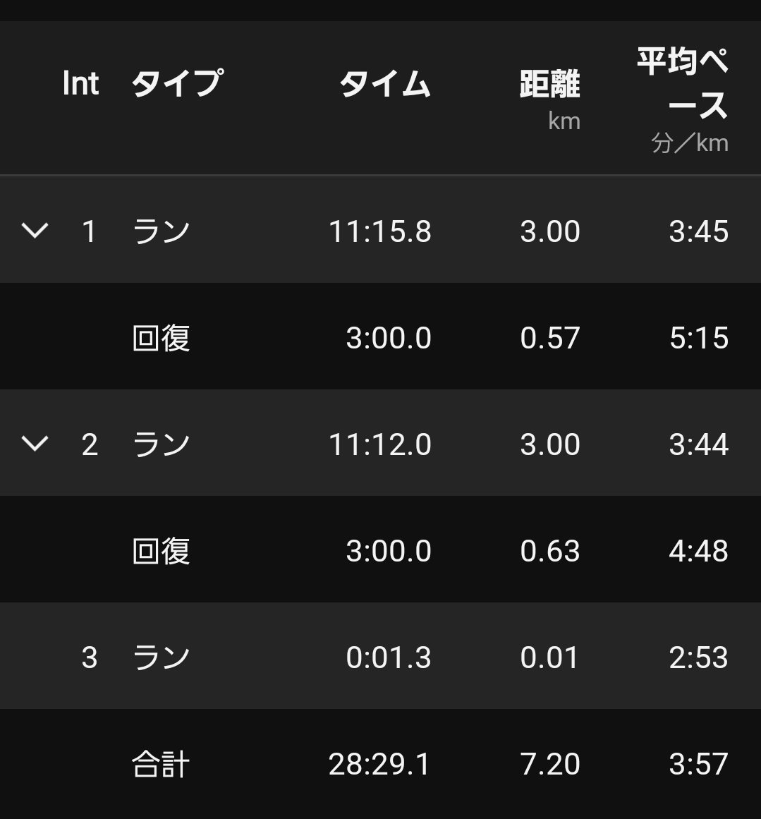 マル☆ケンG tweet media