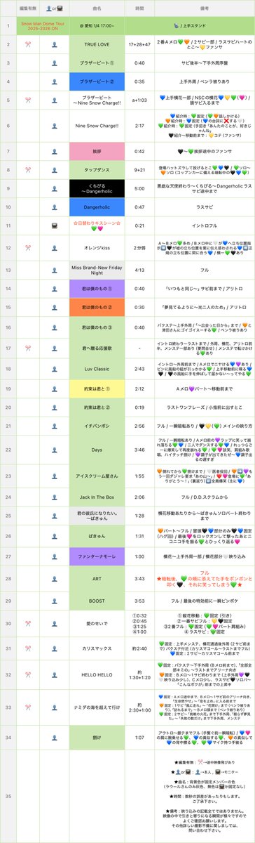月 tweet media