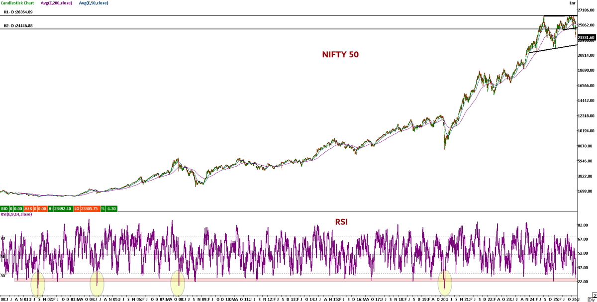 Harsh Doshi tweet media