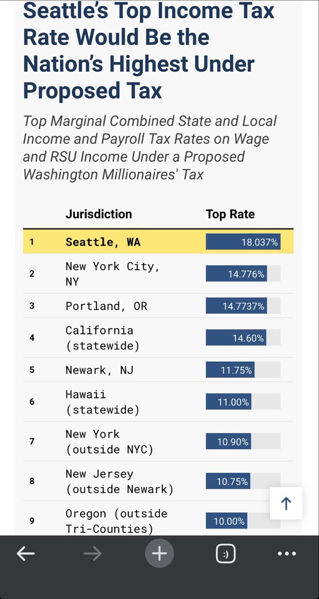 Montlake Jake tweet media
