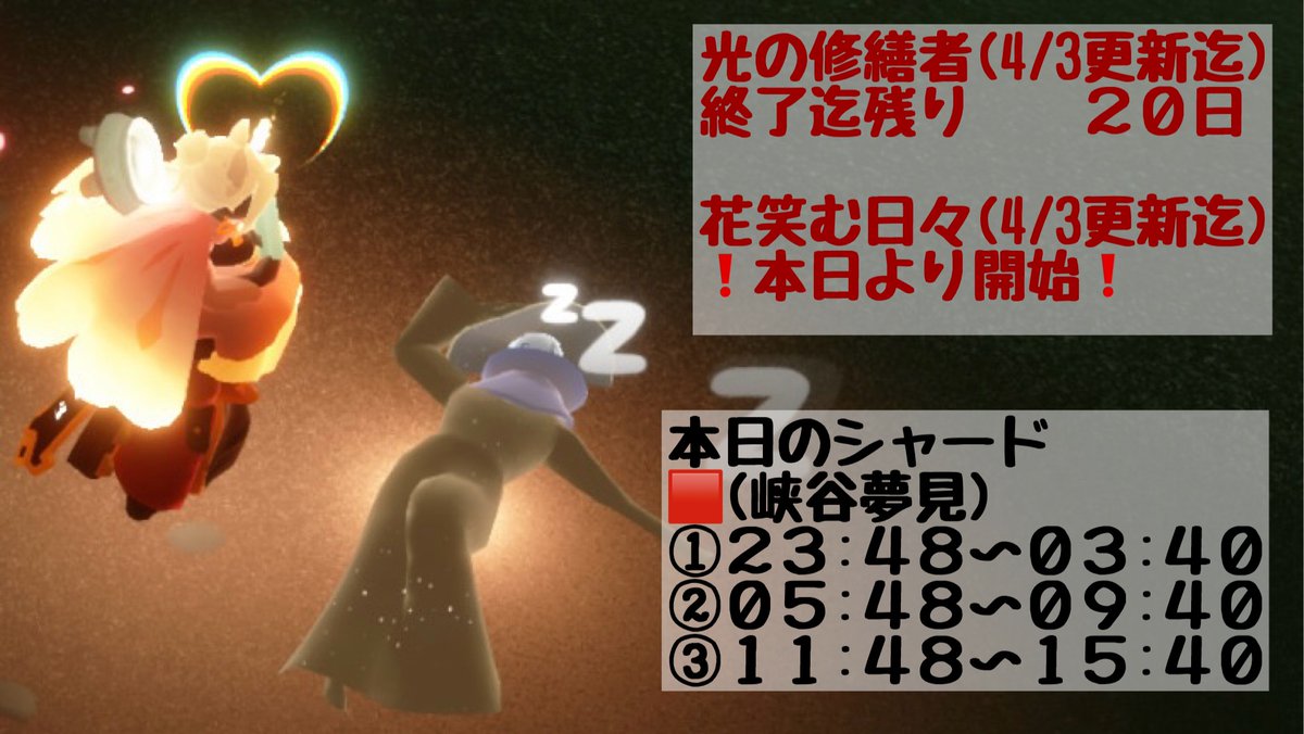 統神斎 猫丸 tweet media