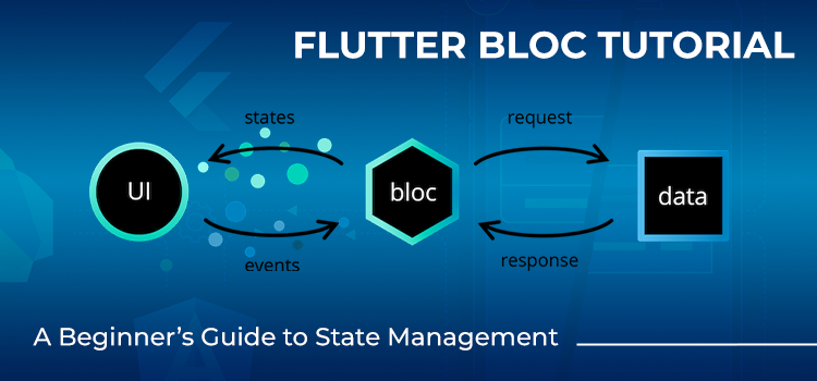 SiliconITHub's tweet photo. Build scalable Flutter apps with the BLoC pattern, clean architecture, better state management, and code thatโs easier to maintain and test.
#flutterbloctutorial
#blocpattern
#mobileappdevelopment
#flutterappdevelopment
https://t.co/gabLwwwXTh https://t.co/pUW2O3JiKl