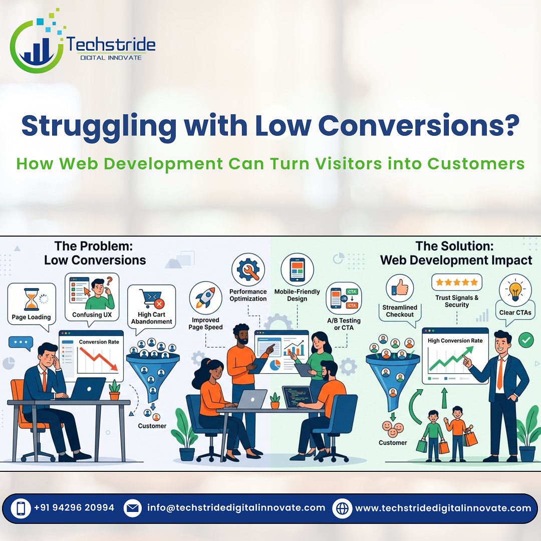 TechStride Digital Innovate tweet media