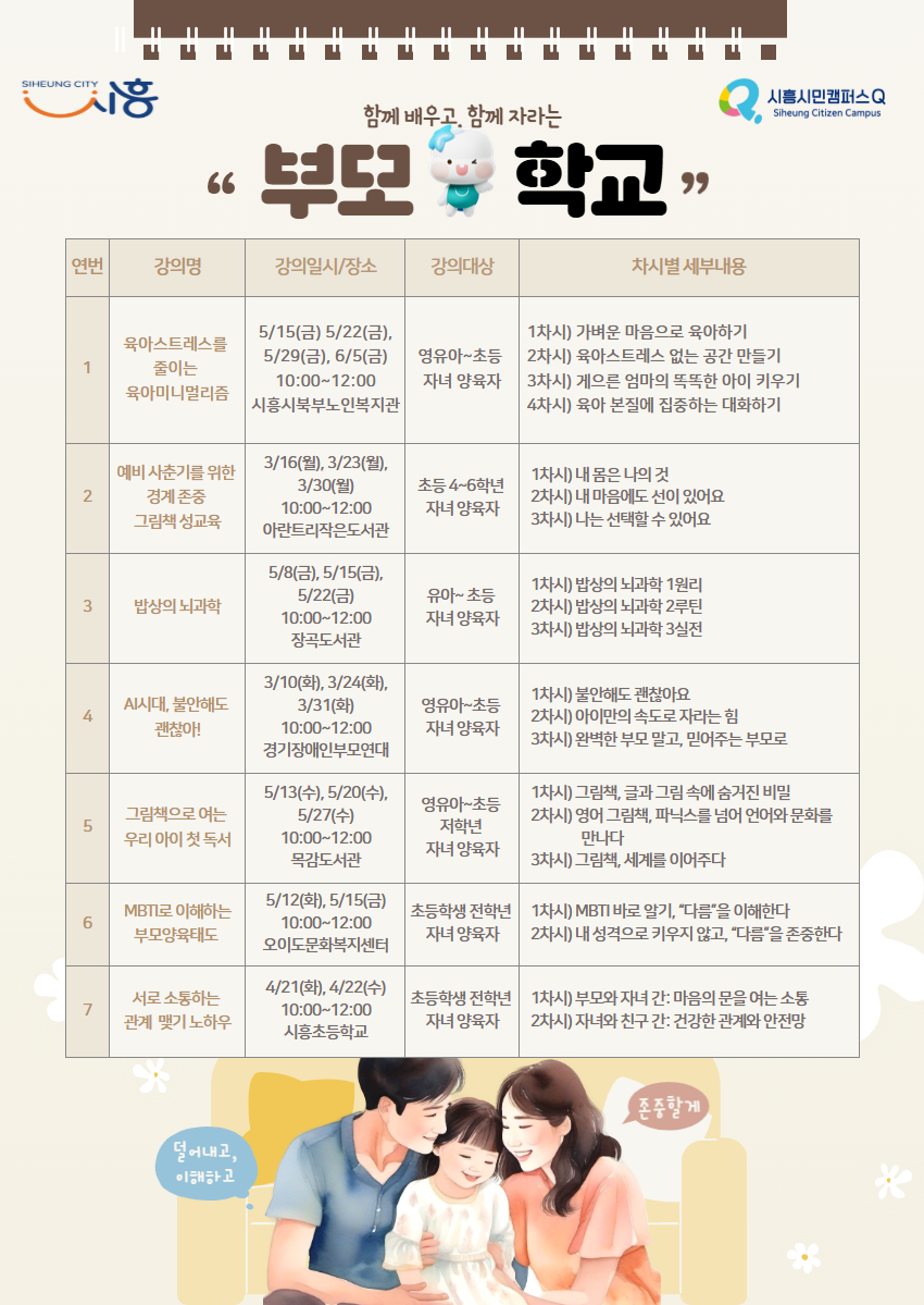 hongsoontae's tweet photo. 함께 배우고 함께 자라는, 우리 동네 '부모학교'가 문을 엽니다!
https://t.co/RX9ojnsHgE

#시흥시 #부모교육 #찾아가는부모학교 #육아정보 #학부모교육 #시흥교육캠퍼스쏙 #양육코칭 #슬기로운부모생활 #육아소통 #평생학습도시 https://t.co/KmGGeTTfhU
