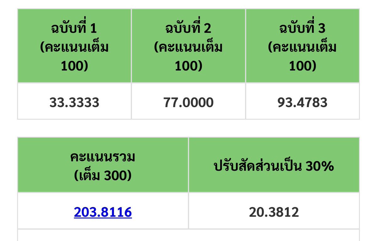 ♡ 물물, 𝚍𝚎𝚔 𝟼𝟿 ! 🦷 tweet media