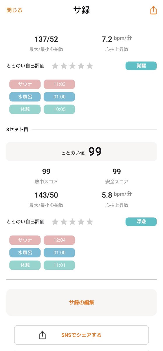 giantslovenet's tweet photo. 久しぶりのととのい値99
#SHOWDOWN1 https://t.co/B7LMci0kWf