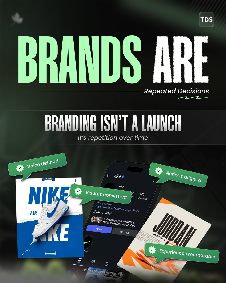 ThinkDone Solutions LTD tweet media