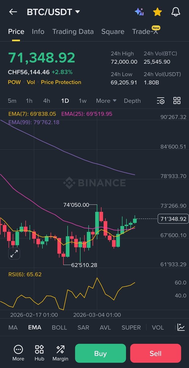 skorage ∎ tweet media