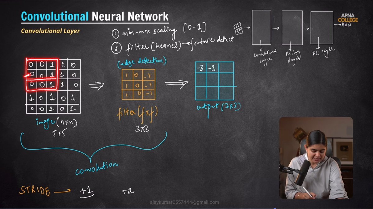 AjayKumar_0205's tweet photo. 🧠 Deep Learning Progress 🚀
Started Computer Vision &amp; CNNs — convolution layers, pooling, and fully connected layers.
Learning how neural networks understand images 📸📈
#ShradhaKhapra_ #ApnaCollegeX #AIML #DeepLearning #LearningInPublic https://t.co/SGRCWFPXVQ