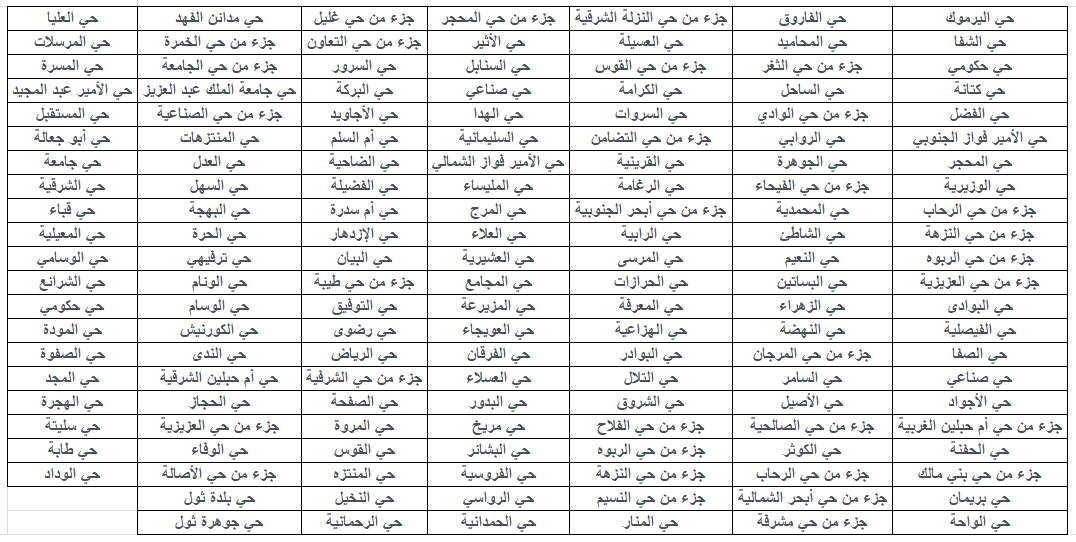 MBS | مِغْزِي tweet media