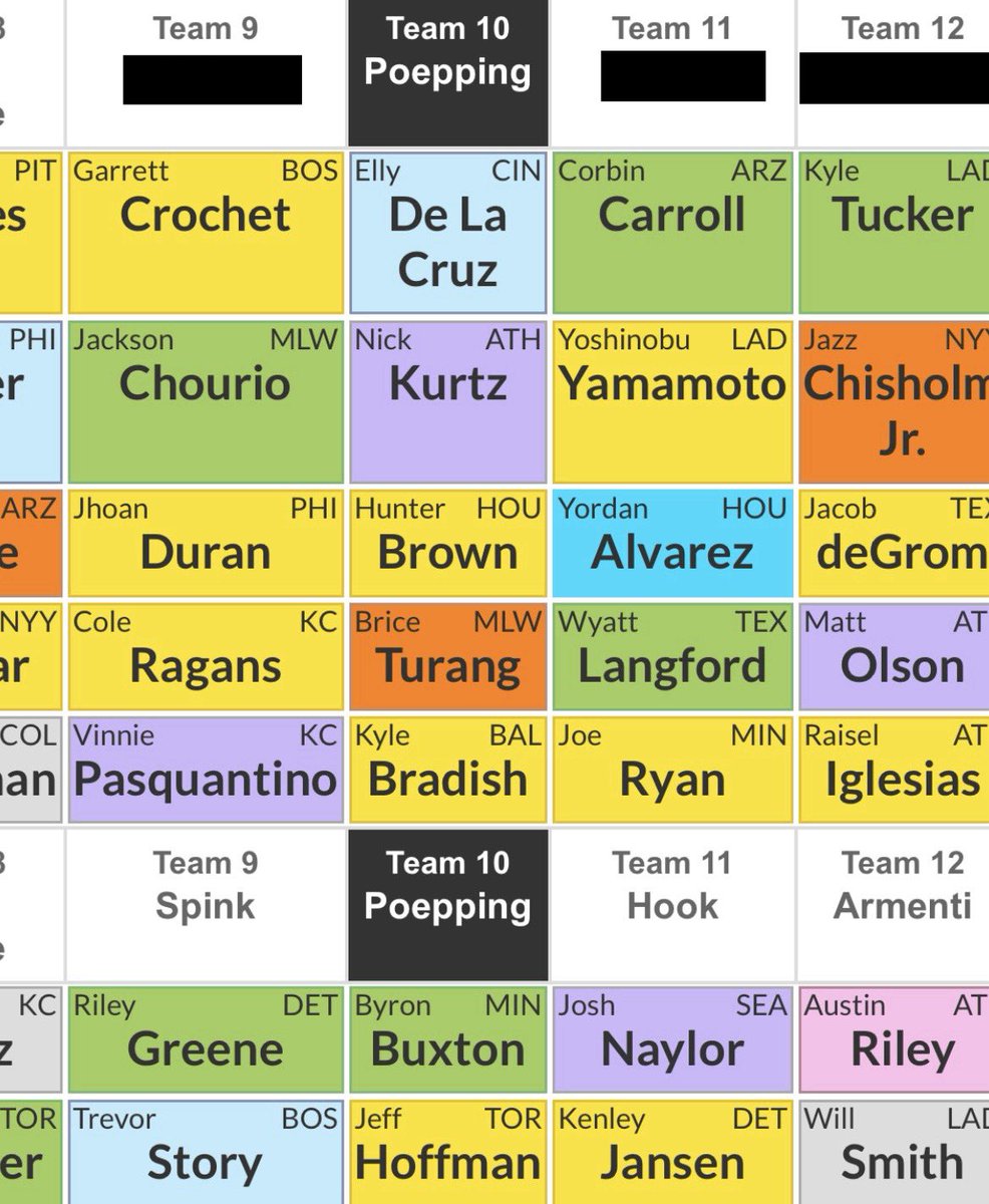 Dave Poepping tweet media