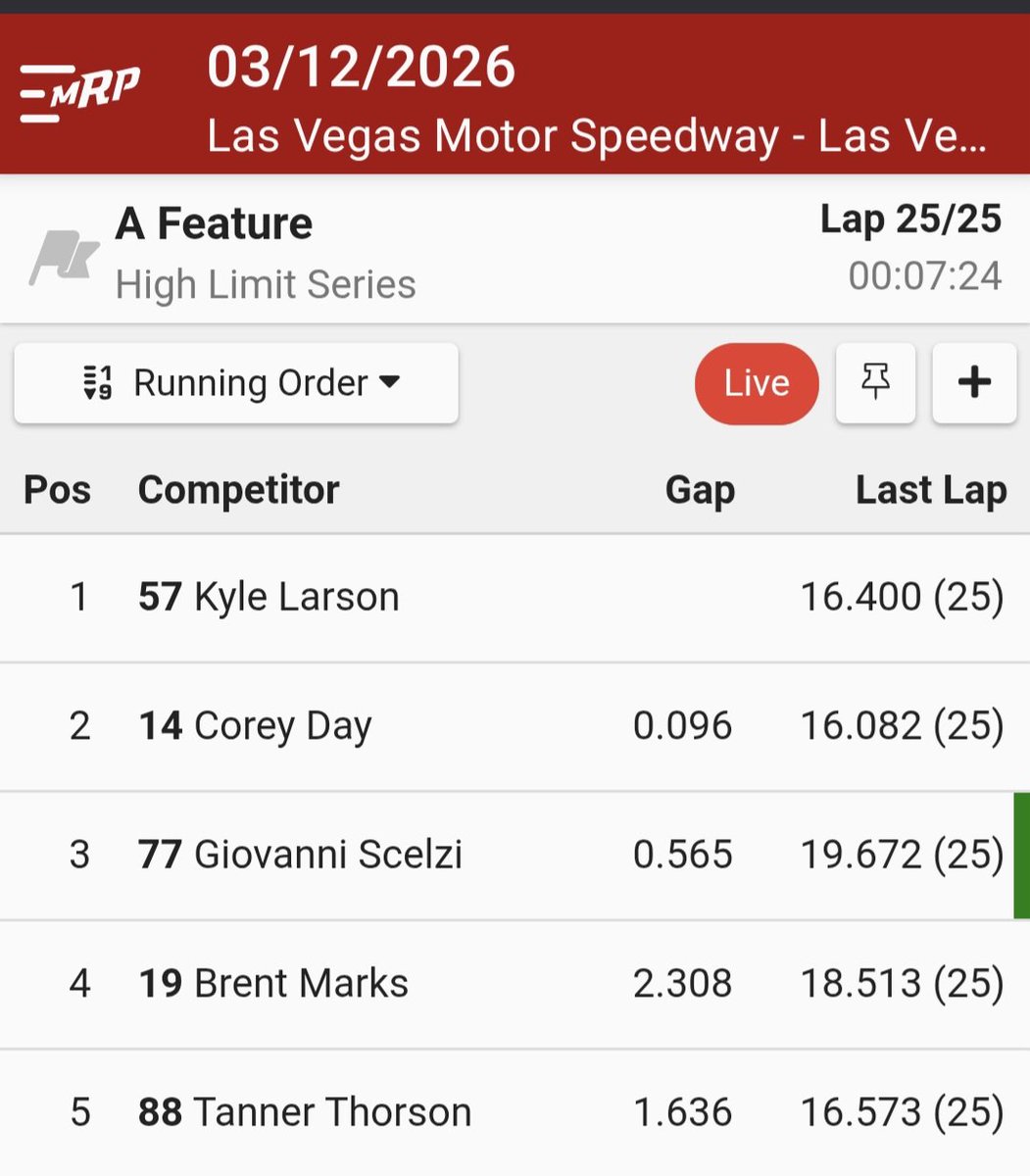 Steve Post tweet media