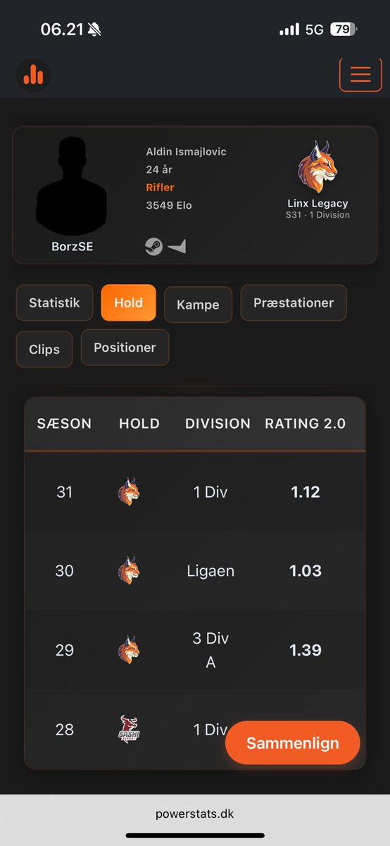 Aldin Ismajlovic tweet media