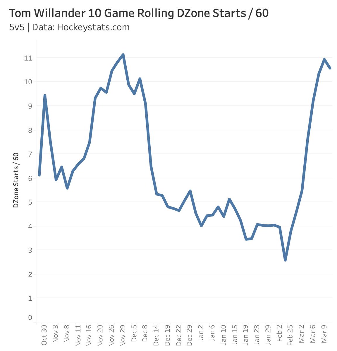 Hamalytics tweet media