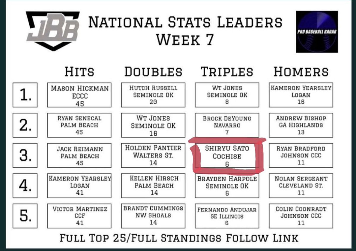 Shiryu Sato/佐藤志龍🇯🇵 tweet media