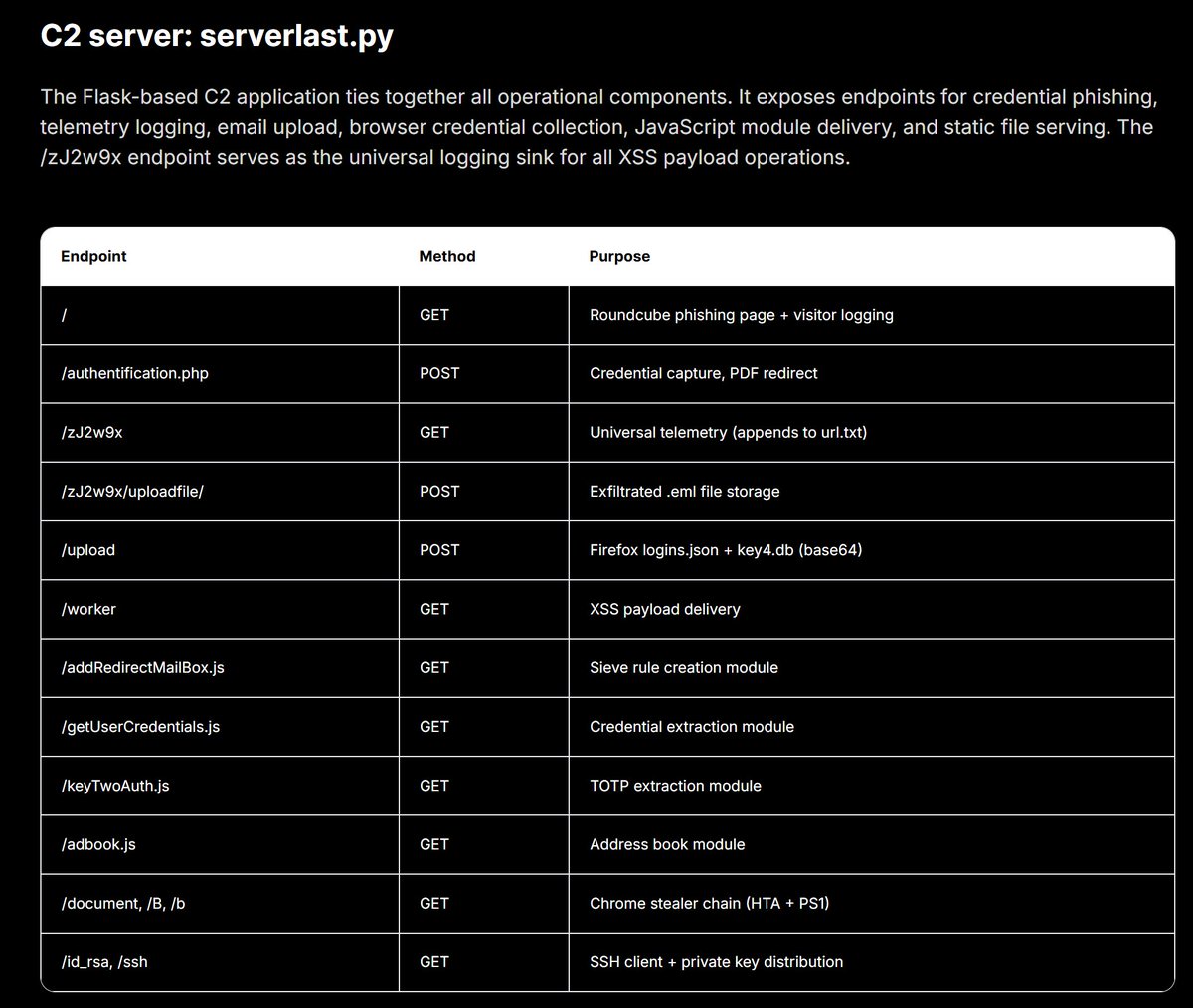 blackorbird tweet media