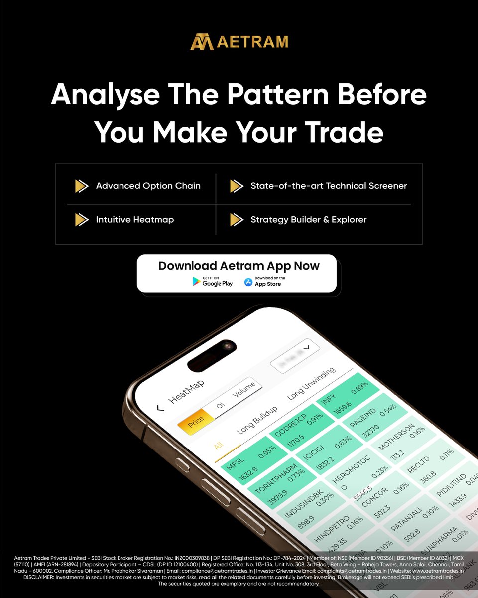 Aetramtrade's tweet photo. Before you trade, read the pattern.
Make informed trading decisions with data-driven insights.
#Trading #OptionsTrading #OptionStrategy #Stockmarket #Aetram #AetramTrades #AetramAnalyticalTool #tradewithaetram https://t.co/vZN0cHDejv