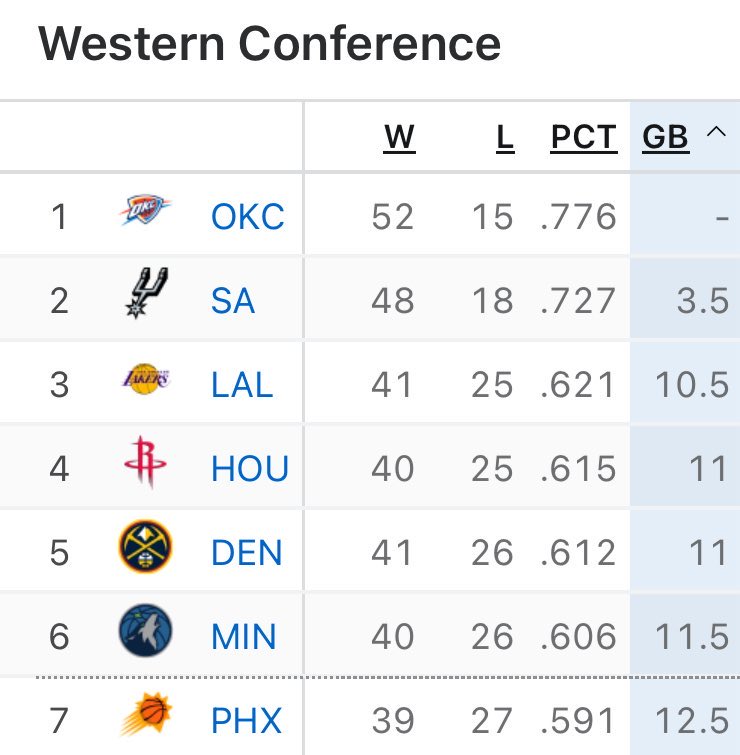 Neil Maluste tweet media